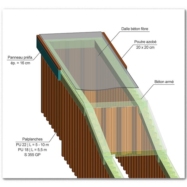 Épis côtiers | Cayeux-sur-Mer | France | BIM exemple maquette 3D | ArcelorMittal Palplanches