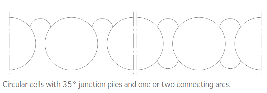 AS500 circular cells layout | Steel sheet piles | ArcelorMittal