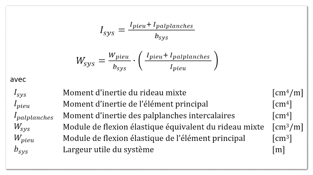 Formule: détermination du module de flexion élastique équivalent d’un rideau mixte