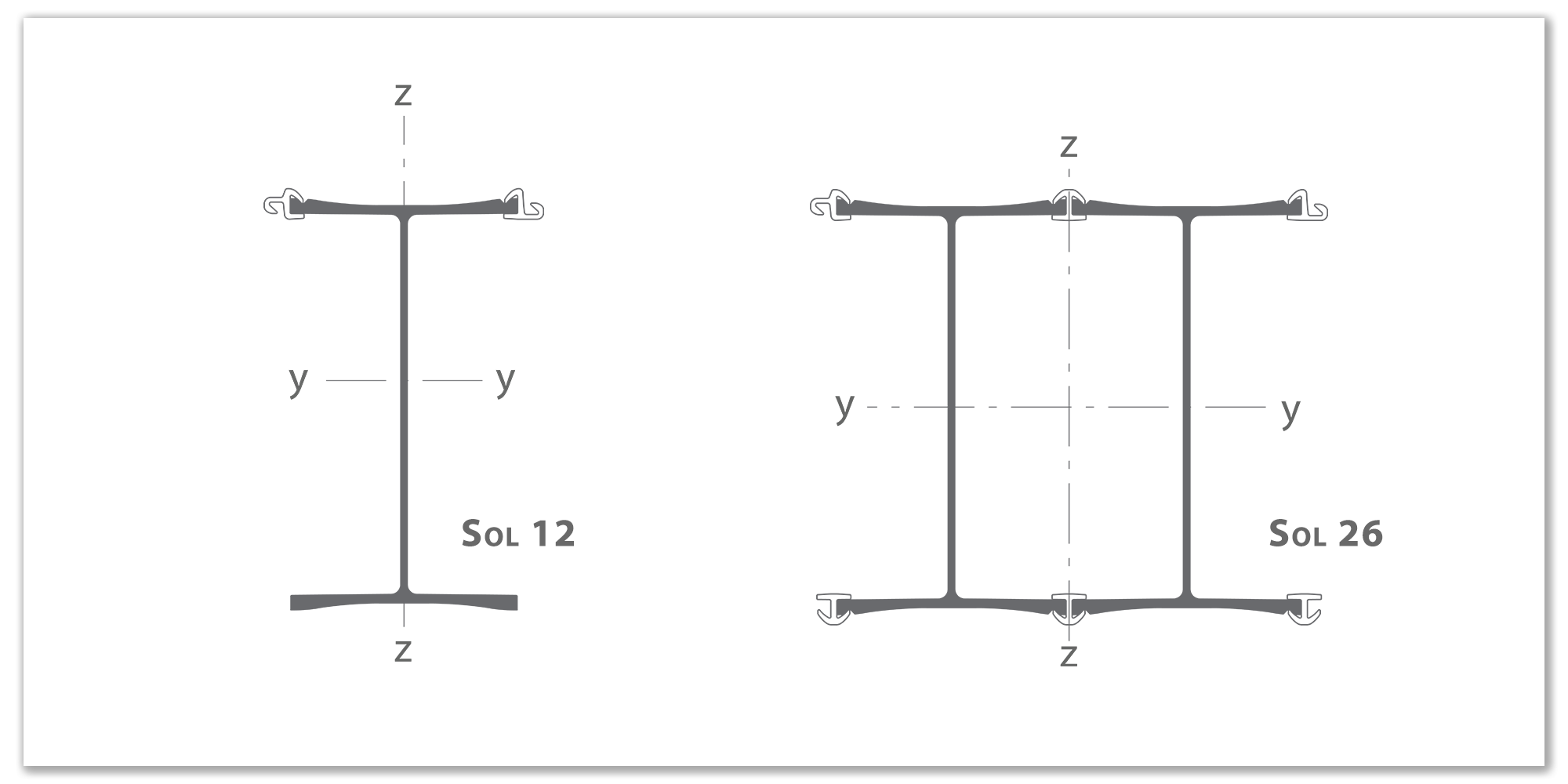 HZ-M Solutions - croquis | ArcelorMittal Palplanches